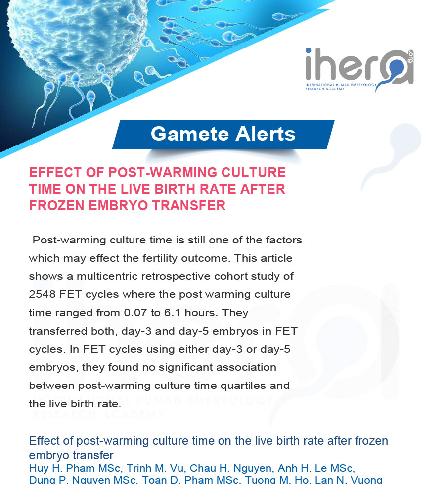 Research on the effect of post-warming culture time on live birth rates after frozen embryo transfer.